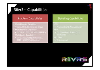 RiivrS – Capabilities
Platform Capabilities
• Multi Channel Capability
• Voice, SMS, Conference Bridge
• Multi Protocol Capability
• E1/PRI, E1/SS7, SIP, H323, H324m
• Multi Codec Capability
Signalling Capabilities
• SS7
• Promotional & Transactional
• SIP
• CLI (Premium) & Non CLI
(Standard)• Multi Codec Capability
• Ulaw , alaw, G722 (HD voice) ,
G729 , AMR(WB HD voice)
(Standard)
• E1 / PRI
• Promotional
 