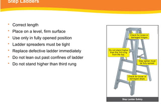 Step Ladders
• Correct length
• Place on a level, firm surface
• Use only in fully opened position
• Ladder spreaders must be tight
• Replace defective ladder immediately
• Do not lean out past confines of ladder
• Do not stand higher than third rung
 