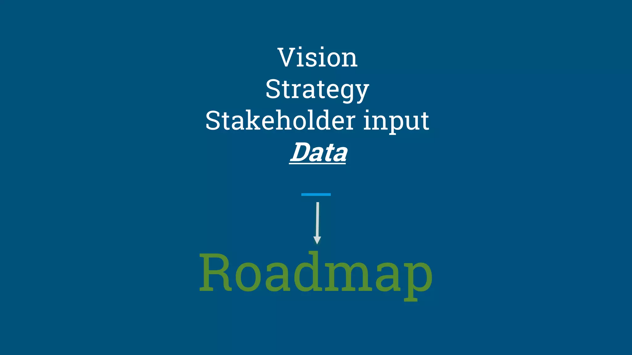 Unpack the Problem - Defining Objectives | PPTX