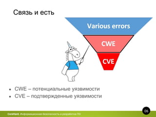 Связь и есть
06
CoreHard. Информационная безопасность и разработка ПО
● CWE – потенциальные уязвимости
● CVE – подтвержденные уязвимости
 