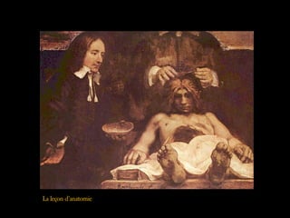 La leçon d’anatomie
 