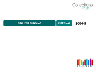 PROJECT FUNDING INTERNAL 2004-5
 