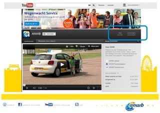 9
anwb.nl facebook.com/anwb youtube.com/anwb @anwb
 