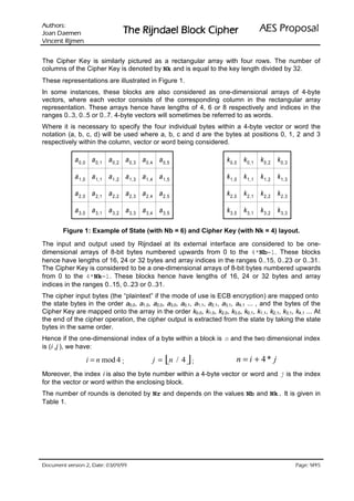 :srohtuA                                                                       lasoporP SEA
 nemeaD naoJ                   rehpiC kcolB leadnjiR ehT
nemjiR tnecniV

The Cipher Key is similarly pictured as a rectangular array with four rows. The number of
columns of the Cipher Key is denoted by Nk and is equal to the key length divided by 32.
These representations are illustrated in Figure 1.
In some instances, these blocks are also considered as one-dimensional arrays of 4-byte
vectors, where each vector consists of the corresponding column in the rectangular array
representation. These arrays hence have lengths of 4, 6 or 8 respectively and indices in the
ranges 0..3, 0..5 or 0..7. 4-byte vectors will sometimes be referred to as words.
Where it is necessary to specify the four individual bytes within a 4-byte vector or word the
notation (a, b, c, d) will be used where a, b, c and d are the bytes at positions 0, 1, 2 and 3
respectively within the column, vector or word being considered.

            a 0,0 a 0,1 a 0,2 a 0,3 a 0,4 a 0,5                         k 0,0 k 0,1 k 0,2 k 0,3

            a 1,0 a 1,1 a 1,2 a 1,3 a 1,4 a 1,5                         k 1,0 k 1,1 k 1,2 k 1,3

            a 2,0 a 2,1 a 2,2 a 2,3 a 2,4 a 2,5                         k 2,0 k 2,1 k 2,2 k 2,3

            a 3,0 a 3,1 a 3,2 a 3,3 a 3,4 a 3,5                         k 3,0 k 3,1 k 3,2 k 3,3

        Figure 1: Example of State (with Nb = 6) and Cipher Key (with Nk = 4) layout.

The input and output used by Rijndael at its external interface are considered to be one-
dimensional arrays of 8-bit bytes numbered upwards from 0 to the 4*Nb−1. These blocks
hence have lengths of 16, 24 or 32 bytes and array indices in the ranges 0..15, 0..23 or 0..31.
The Cipher Key is considered to be a one-dimensional arrays of 8-bit bytes numbered upwards
from 0 to the 4*Nk−1. These blocks hence have lengths of 16, 24 or 32 bytes and array
indices in the ranges 0..15, 0..23 or 0..31.
The cipher input bytes (the “plaintext” if the mode of use is ECB encryption) are mapped onto
the state bytes in the order a0,0, a1,0, a2,0, a3,0, a0,1, a1,1, a2,1, a3,1, a4,1 ... , and the bytes of the
Cipher Key are mapped onto the array in the order k0,0, k1,0, k2,0, k3,0, k0,1, k1,1, k2,1, k3,1, k4,1 ... At
the end of the cipher operation, the cipher output is extracted from the state by taking the state
bytes in the same order.
Hence if the one-dimensional index of a byte within a block is n and the two dimensional index
is (i ,j ), we have:

                 i = n mod 4 ;             j = n / 4  ;                   n = i + 4* j
Moreover, the index i is also the byte number within a 4-byte vector or word and j is the index
for the vector or word within the enclosing block.
The number of rounds is denoted by Nr and depends on the values Nb and Nk. It is given in
Table 1.




 HWD'  QRLVUHY WQHPXFR'                                                                        /
                                                                                                     HJD3
 