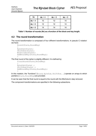 VURKWX$                                                                    ODVRSRU3 6($
 QHPHD' QDR-                   UHKSL NFRO% OHDGQML5 HK7
QHPML5 WQHFQL9

                              Nr        Nb = 4         Nb = 6            Nb = 8
                           Nk = 4         10             12               14
                           Nk = 6         12             12               14
                           Nk = 8         14             14               14

         Table 1: Number of rounds (Nr) as a function of the block and key length.


4.2 The round transformation
The round transformation is composed of four different transformations. In pseudo C notation
we have:
       Round(State,RoundKey)
       {
       ByteSub(State);
       ShiftRow(State);
       MixColumn(State);
       AddRoundKey(State,RoundKey);
       }
The final round of the cipher is slightly different. It is defined by:
       FinalRound(State,RoundKey)
       {
       ByteSub(State) ;
       ShiftRow(State) ;
       AddRoundKey(State,RoundKey);
       }
In this notation, the “functions” (Round, ByteSub, ShiftRow, …) operate on arrays to which
pointers (State, RoundKey) are provided.
It can be seen that the final round is equal to the round with the MixColumn step removed.
The component transformations are specified in the following subsections.




 HWD'  QRLVUHY WQHPXFR'                                                              /
                                                                                          HJD3
 