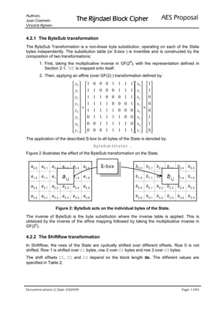 VURKWX$                                                                         ODVRSRU3 6($
 QHPHD' QDR-                    UHKSL NFRO% OHDGQML5 HK7
QHPML5 WQHFQL9

4.2.1 The ByteSub transformation
The ByteSub Transformation is a non-linear byte substitution, operating on each of the State
bytes independently. The substitution table (or S-box ) is invertible and is constructed by the
composition of two transformations:
                                                                    8
        1. First, taking the multiplicative inverse in GF(2 ), with the representation defined in
           Section 2.1. ‘00’ is mapped onto itself.
        2. Then, applying an affine (over GF(2) ) transformation defined by:

                               y0  1     0   0   0   1   1   1   1  x0  1
                               y  1      1   0   0   0   1   1   1  x1  1
                               1                                     
                               y2  1     1   1   0   0   0   1   1  x2  0
                                                                     
                               y3  = 1   1   1   1   0   0   0   1  x3  0
                                                                             +
                               y4  1     1   1   1   1   0   0   0  x4  0
                                                                     
                               y5  0     1   1   1   1   1   0   0  x5  1
                               y  0      0   1   1   1   1   1   0  x6  1
                               6                                     
                                
                               y7  0     0   0   1   1   1   1       
                                                                    1  x7  0
The application of the described S-box to all bytes of the State is denoted by:
                                            ByteSub(State) .
Figure 2 illustrates the effect of the ByteSub transformation on the State.


  a 0,0 a 0,1 a 0,2 a 0,3 a 0,4 a 0,5           S-box                   b 0,0 b 0,1 b 0,2 b 0,3 b 0,4 b 0,5

  a 1,0 a 1,1 a 1,2 a1,3 a 1,4 a 1,5
                    a                                                   b 1,0 b 1,1 b 1,2 b1,3 b 1,4 b 1,5
                                                                                          b
                      i,j                                                                   i,j
  a 2,0 a 2,1 a 2,2 a 2,3 a 2,4 a 2,5                                   b 2,0 b 2,1 b 2,2 b 2,3 b 2,4 b 2,5

  a 3,0 a 3,1 a 3,2 a 3,3 a 3,4 a 3,5                                   b 3,0 b 3,1 b 3,2 b 3,3 b 3,4 b 3,5

                   Figure 2: ByteSub acts on the individual bytes of the State.

The inverse of ByteSub is the byte substitution where the inverse table is applied. This is
obtained by the inverse of the affine mapping followed by taking the multiplicative inverse in
     8
GF(2 ).

4.2.2 The ShiftRow transformation
In ShiftRow, the rows of the State are cyclically shifted over different offsets. Row 0 is not
shifted, Row 1 is shifted over C1 bytes, row 2 over C2 bytes and row 3 over C3 bytes.
The shift offsets C1, C2 and C3 depend on the block length Nb. The different values are
specified in Table 2.




99/90/30 :etaD ,2 noisrev tnemucoD                                                                 54 11 :egaP/
 