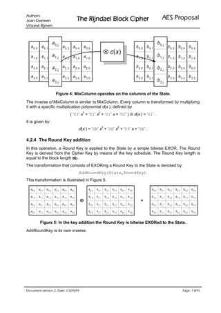 VURKWX$                                                                                                                     ODVRSRU3 6($
 QHPHD' QDR-                                          UHKSL NFRO% OHDGQML5 HK7
QHPML5 WQHFQL9


                0,j       a                                                                                               0,jb
  a 0,0 a 0,1 a 0,2 a 0,3 a 0,4 a 0,5                                                                       b 0,0 b 0,1 b 0,2 b 0,3 b 0,4 b 0,5

              a 1,j
                                                                            ⊗ c (x )                                    b 1,j
  a 1,0 a 1,1 a 1,2 a 1,3 a 1,4 a 1,5                                                                       b 1,0 b 1,1 b 1,2 b 1,3 b 1,4 b 1,5

  a 2,0 a 2,1 a 2,2 a 2,3 a 2,4 a 2,5
              a                                                                                             b 2,0 b 2,1 b 2,2 b 2,3 b 2,4 b 2,5
                                                                                                                        b
                              2,j                                                                                                2,j

  a 3,0 a 3,1 a 3,2 a 3,3 a 3,4 a 3,5                                                                       b 3,0 b 3,1 b 3,2 b 3,3 b 3,4 b 3,5
                          a 3,j                                                                                              b 3,j

                               Figure 4: MixColumn operates on the columns of the State.

The inverse of MixColumn is similar to MixColumn. Every column is transformed by multiplying
it with a specific multiplication polynomial d(x ), defined by
                                              ( ‘03’ x + ‘01’ x + ‘01’ x + ‘02’ ) ⊗ d(x ) = ‘01’ .
                                                        3             2


It is given by:
                                                                    3        2
                                                      d(x ) = ‘0B’ x + ‘0D’ x + ‘09’ x + ‘0E’ .

4.2.4 The Round Key addition
In this operation, a Round Key is applied to the State by a simple bitwise EXOR. The Round
Key is derived from the Cipher Key by means of the key schedule. The Round Key length is
equal to the block length Nb.
The transformation that consists of EXORing a Round Key to the State is denoted by:
                                                      AddRoundKey(State,RoundKey).
This transformation is illustrated in Figure 5.

  a 0,0   a 0,1   a 0,2       a 0,3   a 0,4   a 0,5         k 0,0   k 0,1   k 0,2   k 0,3   k 0,4   k 0,5            b 0,0       b 0,1   b 0,2   b 0,3   b 0,4   b 0,5

  a 1,0   a 1,1   a 1,2       a 1,3   a 1,4   a 1,5         k 1,0   k 1,1   k 1,2   k 1,3   k 1,4   k 1,5            b 1,0       b 1,1   b 1,2   b 1,3   b 1,4   b 1,5
                                                       ⊕                                                      =
  a 2,0   a 2,1   a 2,2       a 2,3   a 2,4   a 2,5         k 2,0   k 2,1   k 2,2   k 2,3   k 2,4   k 2,5            b 2,0       b 2,1   b 2,2   b 2,3   b 2,4   b 2,5

  a 3,0   a 3,1   a 3,2       a 3,3   a 3,4   a 3,5         k 3,0   k 3,1   k 3,2   k 3,3   k 3,4   k 3,5            b 3,0       b 3,1   b 3,2   b 3,3   b 3,4   b 3,5



           Figure 5: In the key addition the Round Key is bitwise EXORed to the State.

AddRoundKey is its own inverse.




99/90/30 :etaD ,2 noisrev tnemucoD                                                                                                                       54 31 :egaP /
 