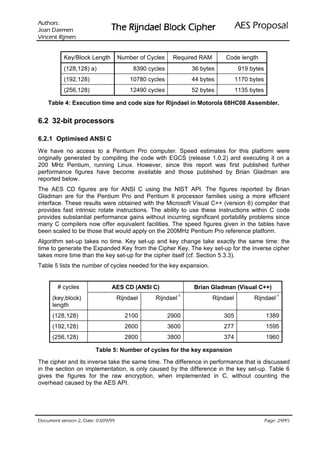 VURKWX$                                                                      ODVRSRU3 6($
 QHPHD' QDR-                    UHKSL NFRO% OHDGQML5 HK7
QHPML5 WQHFQL9

           Key/Block Length          Number of Cycles     Required RAM        Code length
           (128,128) a)                    8390 cycles            36 bytes           919 bytes
           (192,128)                      10780 cycles            44 bytes          1170 bytes
           (256,128)                      12490 cycles            52 bytes          1135 bytes

    Table 4: Execution time and code size for Rijndael in Motorola 68HC08 Assembler.


6.2 32-bit processors

6.2.1 Optimised ANSI C
We have no access to a Pentium Pro computer. Speed estimates for this platform were
originally generated by compiling the code with EGCS (release 1.0.2) and executing it on a
200 MHz Pentium, running Linux. However, since this report was first published further
performance figures have become available and those published by Brian Gladman are
reported below.
The AES CD figures are for ANSI C using the NIST API. The figures reported by Brian
Gladman are for the Pentium Pro and Pentium II processor families using a more efficient
interface. These results were obtained with the Microsoft Visual C++ (version 6) compiler that
provides fast intrinsic rotate instructions. The ability to use these instructions within C code
provides substantial performance gains without incurring significant portability problems since
many C compilers now offer equivalent facilities. The speed figures given in the tables have
been scaled to be those that would apply on the 200MHz Pentium Pro reference platform.
Algorithm set-up takes no time. Key set-up and key change take exactly the same time: the
time to generate the Expanded Key from the Cipher Key. The key set-up for the inverse cipher
takes more time than the key set-up for the cipher itself (cf. Section 5.3.3).
Table 5 lists the number of cycles needed for the key expansion.


        # cycles                AES CD (ANSI C)                   Brian Gladman (Visual C++)
                                                             -1                                      -1
      (key,block)                    Rijndael     Rijndael               Rijndael         Rijndael
      length
      (128,128)                         2100             2900                305                 1389
      (192,128)                         2600             3600                277                 1595
      (256,128)                         2800             3800                374                 1960

                         Table 5: Number of cycles for the key expansion

The cipher and its inverse take the same time. The difference in performance that is discussed
in the section on implementation, is only caused by the difference in the key set-up. Table 6
gives the figures for the raw encryption, when implemented in C, without counting the
overhead caused by the AES API.




99/90/30 :etaD ,2 noisrev tnemucoD                                                                        /
                                                                                                 54 42 :egaP
 