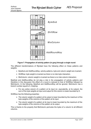 VURKWX$                                                               lasoporP SEA
 QHPHD' QDR-                   rehpiC kcolB leadnjiR ehT
QHPML5 WQHFQL9




                                                   ByteSub



                                                   ShiftRow



                                                   MixColumn



                                                 AddRoundKey



          Figure 7: Propagation of activity pattern (in grey) through a single round

The different transformations of Rijndael have the following effect on these patterns and
weights:
        • ByteSub and AddRoundKey: activity patterns, byte and column weight are invariant.
        • ShiftRow: byte weight is invariant as there is no inter-byte interaction.
        • MixColumn: column weight is invariant as there is no inter-column interaction.
ByteSub and AddRoundKey do not play a role in the propagation of activity patterns and
therefore in this discussion the effect of a round is reduced to that of ShiftRow followed by
MixColumn. In the following, ByteSub and AddRoundKey will be ignored. MixColumn has a
branch number equal to 5, implying:
        • For any active column of a pattern at its input (or, equivalently, at its output), the
          sum of the byte weights at input and output for this column is lower bounded by 5.
ShiftRow has the following properties:
        • The column weight of a pattern at its output is lower bounded by the maximum of the
          byte weights of the columns of the pattern at its input.
        • The column weight of a pattern at its input is lower bounded by the maximum of the
          byte weights of the columns of the pattern at its output.
This is thanks to the property that MixColumn permutes the bytes of a column to all different
columns.




 HWD'  QRLVUHY WQHPXFR'                                                            /
                                                                                        HJD3
 