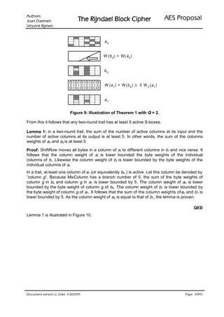 VURKWX$                                                                   ODVRSRU3 6($
 QHPHD' QDR-                   UHKSL NFRO% OHDGQML5 HK7
QHPML5 WQHFQL9


                                            a0


                                           W ( b 0 ) = W( a 0 )


                                            b0


                                            W ( a 1) + W ( b 0) ≥ 5 W C (a 1 )


                                            a1


                          Figure 9: Illustration of Theorem 1 with Q = 2.

From this it follows that any two-round trail has at least 5 active S-boxes.

Lemma 1: in a two-round trail, the sum of the number of active columns at its input and the
number of active columns at its output is at least 5. In other words, the sum of the columns
weights of a0 and a2 is at least 5.

Proof: ShiftRow moves all bytes in a column of ai to different columns in bi and vice versa. It
follows that the column weight of ai is lower bounded the byte weights of the individual
columns of bi. Likewise the column weight of bi is lower bounded by the byte weights of the
individual columns of ai.
In a trail, at least one column of a1 (or equivalently b0 ) is active. Let this column be denoted by
“column g”. Because MixColumn has a branch number of 5, the sum of the byte weights of
column g in b0 and column g in a1 is lower bounded by 5. The column weight of a0 is lower
bounded by the byte weight of column g of b0. The column weight of b1 is lower bounded by
the byte weight of column g of a1. It follows that the sum of the column weights of a0 and b1 is
lower bounded by 5. As the column weight of a2 is equal to that of b1, the lemma is proven.

                                                                                               QED
Lemma 1 is illustrated in Figure 10.




 HWD'  QRLVUHY WQHPXFR'                                                                /
                                                                                            HJD3
 