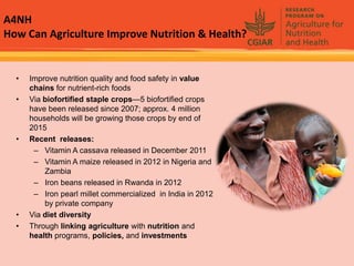 Rijsberman cgiar science overview funders forum 2-11-2012