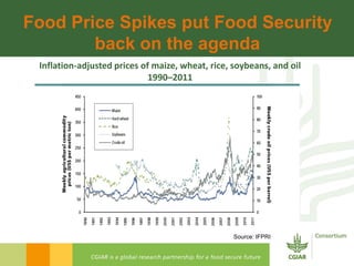 Rijsberman cgiar science overview funders forum 2-11-2012