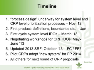 Rijsberman srf action plan 2 nov 2012 punta del este