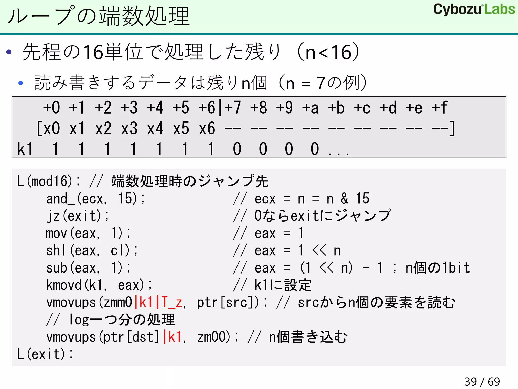 • 先程の16単位で処理した残り（n<16）
• 読み書きするデータは残りn個（n = 7の例）
ループの端数処理
L(mod16); // 端数処理時のジャンプ先
and_(ecx, 15); // ecx = n = n & 15
jz(exit); // 0ならexitにジャンプ
mov(eax, 1); // eax = 1
shl(eax, cl); // eax = 1 << n
sub(eax, 1); // eax = (1 << n) - 1 ; n個の1bit
kmovd(k1, eax); // k1に設定
vmovups(zmm0|k1|T_z, ptr[src]); // srcからn個の要素を読む
// log一つ分の処理
vmovups(ptr[dst]|k1, zm00); // n個書き込む
L(exit);
+0 +1 +2 +3 +4 +5 +6|+7 +8 +9 +a +b +c +d +e +f
[x0 x1 x2 x3 x4 x5 x6 -- -- -- -- -- -- -- -- --]
k1 1 1 1 1 1 1 1 0 0 0 0 ...
39 / 69
 