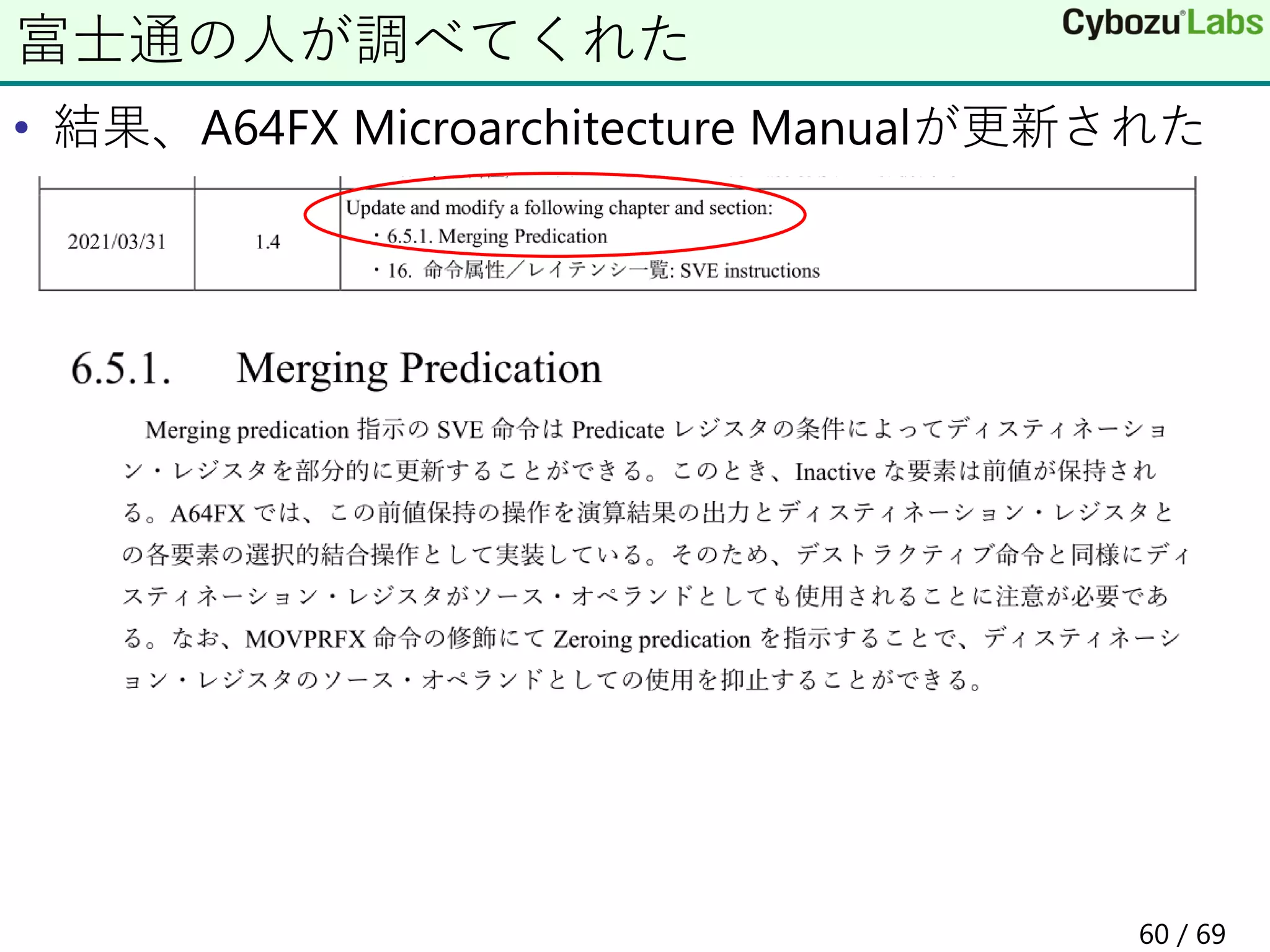 • 結果、A64FX Microarchitecture Manualが更新された
富士通の人が調べてくれた
60 / 69
 