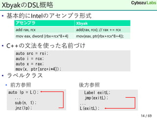 • 基本的にIntelのアセンブラ形式
• C++の文法を使った名前づけ
• ラベルクラス
• 前方参照 後方参照
XbyakのDSL概略
auto src = rsi;
auto i = rcx;
auto x = rax;
mov(x, ptr[src+i*4]);
アセンブラ Xbyak
add rax, rcx add(rax, rcx); // rax += rcx
mov eax, dword [rbx+rcx*8+4] mov(eax, ptr[rbx+rcx*8+4]);
auto lp = L();
...
sub(n, 1);
jnz(lp);
Label exitL;
jmp(exitL);
...
L(exitL);
14 / 69
 