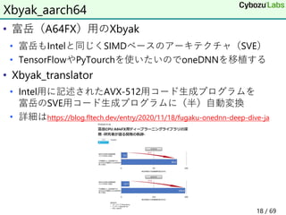 • 富岳（A64FX）用のXbyak
• 富岳もIntelと同じくSIMDベースのアーキテクチャ（SVE）
• TensorFlowやPyTourchを使いたいのでoneDNNを移植する
• Xbyak_translator
• Intel用に記述されたAVX-512用コード生成プログラムを
富岳のSVE用コード生成プログラムに（半）自動変換
• 詳細はhttps://blog.fltech.dev/entry/2020/11/18/fugaku-onednn-deep-dive-ja
Xbyak_aarch64
18 / 69
 
