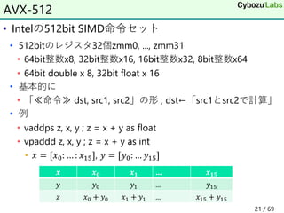 • Intelの512bit SIMD命令セット
• 512bitのレジスタ32個zmm0, ..., zmm31
• 64bit整数x8, 32bit整数x16, 16bit整数x32, 8bit整数x64
• 64bit double x 8, 32bit float x 16
• 基本的に
• 「≪命令≫ dst, src1, src2」の形 ; dst←「src1とsrc2で計算」
• 例
• vaddps z, x, y ; z = x + y as float
• vpaddd z, x, y ; z = x + y as int
• 𝑥 = [𝑥0: … : 𝑥15], 𝑦 = [𝑦0: … 𝑦15]
AVX-512
𝒙 𝒙𝟎 𝒙𝟏 ... 𝒙𝟏𝟓
𝑦 𝑦0 𝑦1 ... 𝑦15
𝑧 𝑥0 + 𝑦0 𝑥1 + 𝑦1 ... 𝑥15 + 𝑦15
21 / 69
 