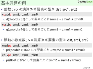 • 整数 ; vp ≪演算≫≪要素の型≫ dst, src1, src2
• d(dword x 32)として要素ごとにzmm2 = zmm1 + zmm0
• q(qword x 16)として要素ごとにzmm2 = zmm1 – zmm0
• 浮動小数点数 ; v≪演算≫≪要素の型≫ dst, src1, src2
• pd(double x 16)として要素ごとにzmm2 = zmm1 * zmm0
• ps(float x 32)として要素ごとにzmm2 = zmm1 / zmm0
基本演算の例
vpaddd zmm2, zmm1, zmm0
vpsubq zmm2, zmm1, zmm0
vmulpd zmm2, zmm1, zmm0
vdivps zmm2, zmm1, zmm0
22 / 69
 