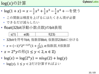 • log 1 + 𝑥 = 𝑥 −
1
2
𝑥2 +
1
3
𝑥3 −
1
4
𝑥4 + ⋯を使う
• この関数は精度を上げるにはたくさん項が必要
• できるだけ減らしたい
• float(32bit浮動小数点数)のbit表現
• 32bitを符号1bit, 指数部8bit, 仮数部23bitに分ける
• 𝑥 = −1 𝑠2𝑒−127(1 +
𝑓
224), e:指数部, f:仮数部
• 𝑥 = 2𝑛𝑦の形(1 ≤ 𝑦 < 2, 𝑛 ∈ ℤ)
• log 𝑥 = log 2𝑛𝑦 = 𝑛𝑙𝑜𝑔 2 + log(𝑦)
• log(𝑦), 1 ≤ 𝑦 < 2だけ計算すればよい
log(𝑥)の計算
s(1) e(8) f(23)
30 / 69
 