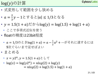 • 式変形して範囲を少し狭める
• 𝑎 =
2
3
𝑦 − 1とすると 𝑎 ≤ 1/3となる
• 𝑦 = 1.5(1 + 𝑎)だからlog 𝑦 = log 1.5 + log(1 + 𝑎)
• ここで多項式近似を使う
• floatの精度は23bit程度
• 𝑎 = 1/3のときlog 1 + 𝑎 = 𝑎 −
1
2
𝑎2 + ⋯がそれに達するには
9次ぐらいまで足せばよい
• まとめる
• 𝑥 = 𝑦2𝑛, 𝑦 = 1.5(1 + 𝑎)として
• log 𝑥 = log 𝑦2𝑛 = 𝑛𝑙𝑜𝑔 2 + log 𝑦
= 𝑛𝑙𝑜𝑔 2 + log 1.5 + log(1 + 𝑎)
log(𝑦)の計算
31 / 69
 