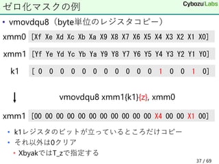 • vmovdqu8（byte単位のレジスタコピー）
• k1レジスタのビットが立っているところだけコピー
• それ以外は0クリア
• XbyakではT_zで指定する
ゼロ化マスクの例
[Xf Xe Xd Xc Xb Xa X9 X8 X7 X6 X5 X4 X3 X2 X1 X0]
xmm0
[Yf Ye Yd Yc Yb Ya Y9 Y8 Y7 Y6 Y5 Y4 Y3 Y2 Y1 Y0]
xmm1
[ 0 0 0 0 0 0 0 0 0 0 0 1 0 0 1 0]
k1
[00 00 00 00 00 00 00 00 00 00 00 X4 00 00 X1 00]
xmm1
vmovdqu8 xmm1{k1}{z}, xmm0
37 / 69
 