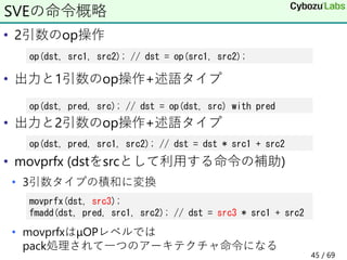 • 2引数のop操作
• 出力と1引数のop操作+述語タイプ
• 出力と2引数のop操作+述語タイプ
• movprfx (dstをsrcとして利用する命令の補助)
• 3引数タイプの積和に変換
• movprfxはμOPレベルでは
pack処理されて一つのアーキテクチャ命令になる
SVEの命令概略
op(dst, src1, src2); // dst = op(src1, src2);
op(dst, pred, src); // dst = op(dst, src) with pred
op(dst, pred, src1, src2); // dst = dst * src1 + src2
movprfx(dst, src3);
fmadd(dst, pred, src1, src2); // dst = src3 * src1 + src2
45 / 69
 