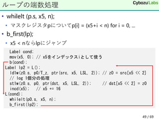 • whilelt (p.s, x5, n);
• マスクレジスタpについてp[i] = (x5+i < n) for i = 0, ...
• b_first(lp);
• x5 < nならlpにジャンプ
ループの端数処理
Label cond;
mov(x5, 0); // x5をインデックスiとして使う
b(cond);
Label lp2 = L();
ld1w(z0.s, p0/T_z, ptr(src, x5, LSL, 2)); // z0 = src[x5 << 2]
// log 1個分の処理
st1w(z0.s, p0, ptr(dst, x5, LSL, 2)); // dst[x5 << 2] = z0
incd(x5); // x5 += 16
L(cond);
whilelt(p0.s, x5, n);
b_first(lp2);
49 / 69
 