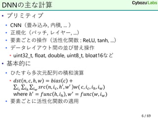 • プリミティブ
• CNN（畳み込み, 内積, ... ）
• 正規化（バッチ, レイヤー, ...）
• 要素ごとの操作（活性化関数 : ReLU, tanh, ...）
• データレイアウト間の並び替え操作
• uint32_t, float, double, uint8_t, bloat16など
• 基本的に
• ひたすら多次元配列の積和演算
• 𝑑𝑠𝑡 𝑛, 𝑐, ℎ, 𝑤 = 𝑏𝑖𝑎𝑠 𝑐 +
σ𝑖𝑐
σ𝑖ℎ
σ𝑖𝑤
𝑠𝑟𝑐 𝑛, 𝑖𝑐, ℎ′, 𝑤′ 𝑤( 𝑐, 𝑖𝑐, 𝑖ℎ, 𝑖𝑤)
where ℎ′
= 𝑓𝑢𝑛𝑐 ℎ, 𝑖ℎ , 𝑤′
= 𝑓𝑢𝑛𝑐(𝑤, 𝑖𝑤)
• 要素ごとに活性化関数の適用
DNNの主な計算
6 / 69
 