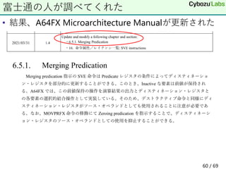 • 結果、A64FX Microarchitecture Manualが更新された
富士通の人が調べてくれた
60 / 69
 