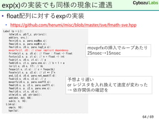 • float配列に対するexpの実装
• https://github.com/herumi/misc/blob/master/sve/fmath-sve.hpp
exp(x)の実装でも同様の現象に遭遇
Label lp = L();
ld1w(z0.s, p0/T_z, ptr(src));
add(src, src,);
fmin(z0.s, p, para.expMax.s);
fmax(z0.s, p, para.expMin.s);
fmul(z0.s, z0.s, para.log2_e.s);
movprfx(z1, z0); // clear implicit dependency
frintm(z1.s, p, z0.s); // floor : float -> float
fcvtzs(z2.s, p, z1.s); // n = float -> int
fsub(z1.s, z0.s, z1.s); // a
fadd(z0.s, z1.s, para.one.s); // b = 1 + a
lsr(z1.s, z0.s, 17); // bL
fexpa(z1.s, z1.s); // c = fexpa(bL)
fscale(z1.s, p, z2.s); // z1 *= 2^n
and_(z2.d, z0.d, para.not_mask17.d);
fsub(z2.s, z0.s, z2.s); // z
movprfx(z0.s, p, para.coeff2.s);
fmad(z0.s, p, z2.s, para.coeff1.s);
fmad(z0.s, p, z2.s, para.one.s);
fmul(z0.s, z1.s, z0.s);
st1w(z0.s, p0, ptr(dst));
add(dst, dst, 64);
sub(n, n, 16);
L(skip);
cmp(n, 16);
bge(lp);
movprfxの挿入でループあたり
25nsec→15nsec
予想より遅い
or レジスタを入れ換えて速度が変わった
→ 依存関係の確認を
64 / 69
 