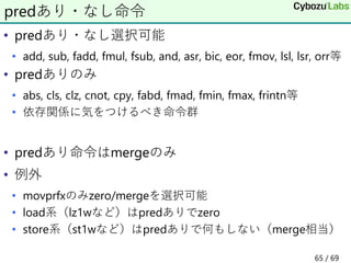 • predあり・なし選択可能
• add, sub, fadd, fmul, fsub, and, asr, bic, eor, fmov, lsl, lsr, orr等
• predありのみ
• abs, cls, clz, cnot, cpy, fabd, fmad, fmin, fmax, frintn等
• 依存関係に気をつけるべき命令群
• predあり命令はmergeのみ
• 例外
• movprfxのみzero/mergeを選択可能
• load系（lz1wなど）はpredありでzero
• store系（st1wなど）はpredありで何もしない（merge相当）
predあり・なし命令
65 / 69
 