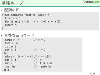 • 配列の和
• 素朴なasmコード
単純ループ
float sum(const float *x, size_t n) {
float r = 0;
for (size_t i = 0; i < n; i++) r += x[i];
return r;
}
xorps r, r // r = 0
test n, n
jz .exit
xor i, i // i = 0
.lp:
addss r, [x + i * 4] // r += x[i]
add i, 1 // i++
cmp i, n // if (i < n)
jne .lp // goto lp
.exit:
7 / 69
 