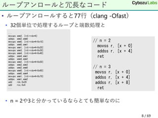 • ループアンロールすると77行（clang -Ofast）
• 32個単位で処理するループと端数処理と
• n = 2や3と分かっているならとても簡単なのに
ループアンロールと冗長なコード
...
movups xmm2, [rdi+rdx*4]
addps xmm2,xmm0
movups xmm0, [rdi+rdx*4+0x10]
addps xmm0,xmm1
movups xmm1, [rdi+rdx*4+0x20]
movups xmm3, [rdi+rdx*4+0x30]
movups xmm4, [rdi+rdx*4+0x40]
addps xmm4,xmm1
addps xmm4,xmm2
movups xmm2, [rdi+rdx*4+0x50]
addps xmm2,xmm3
addps xmm2,xmm0
movups xmm0, [rdi+rdx*4+0x60]
addps xmm0,xmm4
movups xmm1, [rdi+rdx*4+0x70]
addps xmm1,xmm2
add rdx,0x20
add rcx,0x4
...
// n = 2
movss r, [x + 0]
addss r, [x + 4]
ret
// n = 3
movss r, [x + 0]
addss r, [x + 4]
addss r, [x + 8]
ret
8 / 69
 