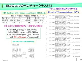 2022/6/14 14
CALL DGEMM('N','N',NDOC2,NDOC,NVAC,1.0D0,
& T2V_F(1,1,1,LC),NDOC2,BFI_VO(1,1,1),NVAC,1.0D0,
& Q_IJK(1,1,1,6),NDOC2)
CALL DGEMM('N','N',NDOC2,NDOC,NVAC,1.0D0,
& T2V_F(1,1,1,LC),NDOC2,BFI_VO(1,1,2),NVAC,1.0D0,
& Q_IJK(1,1,1,4),NDOC2)
CALL DGEMM('N','N',NDOC2,NDOC,NVAC,1.0D0,
& T2V_F(1,1,1,LA),NDOC2,BFI_VO(1,1,3),NVAC,1.0D0,
& Q_IJK(1,1,1,2),NDOC2)
CALL DGEMM('N','N',NDOC2,NDOC,NVAC,1.0D0,
& T2V_F(1,1,1,LB),NDOC2,BFI_VO(1,1,4),NVAC,1.0D0,
& Q_IJK(1,1,1,3),NDOC2)
CALL DGEMM('N','N',NDOC2,NDOC,NVAC,1.0D0,
& T2V_F(1,1,1,LB),NDOC2,BFI_VO(1,1,5),NVAC,1.0D0,
& Q_IJK(1,1,1,1),NDOC2)
CALL DGEMM('N','N',NDOC2,NDOC,NVAC,1.0D0,
& T2V_F(1,1,1,LA),NDOC2,BFI_VO(1,1,6),NVAC,1.0D0,
& Q_IJK(1,1,1,5),NDOC2)
CALL DGEMM('N','N',NDOC,NDOC2,NDOC,-1.0D0,
& T2V_F(1,1,LC,LB),NDOC,WAIJK(1,1,1,LA),NDOC,1.0D0,
& Q_IJK(1,1,1,3),NDOC)
CALL DGEMM('N','N',NDOC,NDOC2,NDOC,-1.0D0,
& T2V_F(1,1,LC,LA),NDOC,WAIJK(1,1,1,LB),NDOC,1.0D0,
& Q_IJK(1,1,1,5),NDOC)
CALL DGEMM('N','N',NDOC,NDOC2,NDOC,-1.0D0,
& T2V_F(1,1,LA,LB),NDOC,WAIJK(1,1,1,LC),NDOC,1.0D0,
& Q_IJK(1,1,1,1),NDOC)
CALL DGEMM('N','N',NDOC,NDOC2,NDOC,-1.0D0,
& T2V_F(1,1,LB,LC),NDOC,WAIJK(1,1,1,LA),NDOC,1.0D0,
& Q_IJK(1,1,1,6),NDOC)
CALL DGEMM('N','N',NDOC,NDOC2,NDOC,-1.0D0,
& T2V_F(1,1,LB,LA),NDOC,WAIJK(1,1,1,LC),NDOC,1.0D0,
& Q_IJK(1,1,1,2),NDOC)
CALL DGEMM('N','N',NDOC,NDOC2,NDOC,-1.0D0,
& T2V_F(1,1,LA,LC),NDOC,WAIJK(1,1,1,LB),NDOC,1.0D0,
& Q_IJK(1,1,1,4),NDOC)
Kernel of (T) computations - O(N7)
HIV-Protease @ 64 nodes execution / 6-31G basis
* MP4(SDQ) energy = -164.3979 au
MP4(SDTQ) energy = -170.2490 au
* Job time of MP4(SDTQ) is 3.5 hours
with 25% efficiency of peak speed!
MP4(SDTQ)計算が実タンパク質でも可能に!
Overall Data:
=============
Real Time (sec) : 12634.080
User Time (sec) : 5648740.053
System Time (sec) : 4140.492
Vector Time (sec) : 5303545.691
GOPS (rel. to User Time) : 2520.845
GFLOPS (rel. to User Time) : 1867.293
GOPS (concurrent) : 17617.673
GFLOPS (concurrent) : 13050.130
Global Memory size used (GB): 8.000
Job-info for MP4(SDTQ)
M P 3 M P 4(D Q ) M P 4(S D Q ) M P 4(S D TQ ) C C D
Ti
m e (M i
n.
) 21.
5 37.
4 51.
0 210.
6 174.
3
G FLO P S 3399.
4 5696.
9 4920.
3 13050.
1 6146.
7
E f
f
i
c.(% ) 6.
5 10.
9 9.
4 24.
9 11.
7
テンソル縮約計算をDGEMMで処理
ES2の上でのベンチマークテスト#2
 