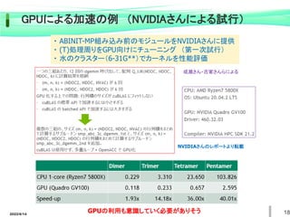 2022/6/14 18
GPUによる加速の例 （NVIDIAさんによる試行）
・ ABINIT-MP組み込み前のモジュールをNVIDIAさんに提供
・ (T)処理周りをGPU向けにチューニング （第一次試行）
・ 水のクラスター（6-31G**）でカーネルを性能評価
NVIDIAさんのレポートより転載
GPUの利用も意識していく必要がありそう
成瀬さん・古家さんらによる
 