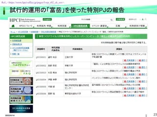 2022/6/14 23
Ref.; <https://www.hpci-office.jp/pages/f-rep_r02_ck_cov>.
試行的運用の「富岳」を使った特別PJの報告
 