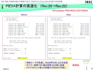 PIEDA計算の高速化 （Rev.20→Rev.22）
=====================
## TIME PROFILE
=====================
Elapsed time: Monomer SCF = 523.8 seconds
Elapsed time: Monomer MP2 = 20.0 seconds
Elapsed time: Monomer (Total) = 547.4 seconds
Elapsed time: Dimer ES = 392.1 seconds
Elapsed time: Dimer SCF = 843.1 seconds
Elapsed time: Dimer MP2 = 789.6 seconds
Elapsed time: Dimer (Total) = 4255.2 seconds
Elapsed time: FMO (Total) = 4802.7 seconds
*** Write check point file (CPF) open1.0 rev10) ***
WriteGeom = HIV-P.new2.cpf
Write coordinate data: done
## Time profile
Number of cores (total) = 64
Number of cores (fragment) = 1
THREADS (FRAGMENT) = 24
Total time = 4808.8 seconds
=====================
## TIME PROFILE
=====================
Elapsed time: Monomer SCF = 524.2 seconds
Elapsed time: Monomer MP2 = 20.2 seconds
Elapsed time: Monomer (Total) = 548.0 seconds
Elapsed time: Dimer ES = 394.4 seconds
Elapsed time: Dimer SCF = 774.0 seconds
Elapsed time: Dimer MP2 = 792.1 seconds
Elapsed time: Dimer (Total) = 2092.5 seconds
Elapsed time: FMO (Total) = 2640.5 seconds
*** Write check point file (CPF) open1.0 rev10) ***
WriteGeom = HIV-P.new2.cpf
Write coordinate data: done
## Time profile
Number of cores (total) = 64
Number of cores (fragment) = 1
THREADS (FRAGMENT) = 24
Total time = 2646.3 seconds
Before After
HIV-protease FMO-MP2/6-31G*/PIEDA
注記;「富岳」の環境は現在でも更新中であり、下記のタイミングは2020年4月当時での測定結果.
April 2020
・ 制御ループの見直し、Bcast呼び出しなどを改良
・ ダイマー段階での「謎の時間」を大幅に削減
・ 3千フラグメント級でも問題なくPIEDAが可能に
32 nodes
25
2022/6/14
坂倉氏
【富岳】
 