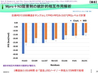 28
IFIE
(kcal/mol)
Residues
Cryst. MD
古典MDで1000構造をサンプルしてFMO-MP2/6-31G*(PR)レベルで計算
1構造あたり0.6時間 @ 「富岳」192ノード / 一斉投入で5時間で処理
Refs.; R. Hatada et al., Appl. Phys. Express 14 (2021) 027003. & S. Tanaka et al., J. Phys. Chem. B 125 (2021) 6501.
PR-MP2 Ref.; C. E. Dykstra et al., Intern. J. Quant. Chem. 78 (2000) 226.
2022/6/14
Mpro＋N3阻害剤の統計的相互作用解析
統計的相互作用解析の重要性が顕在化
395フラグメント（タンパク質：306）
【富岳】
 