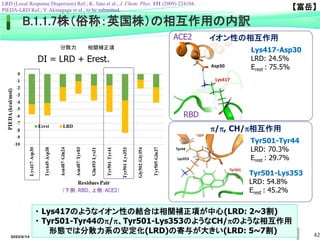 DI = LRD + Erest.
分散力 相関補正項
42
・ Lys417のようなイオン性の結合は相関補正項が中心(LRD: 2~3割)
・ Tyr501-Tyr44のp/p、Tyr501-Lys353のようなCH/pのような相互作用
形態では分散力系の安定化(LRD)の寄与が大きい(LRD: 5~7割)
イオン性の相互作用
Lys417-Asp30
LRD: 24.5%
Erest : 75.5%
p/p, CH/p相互作用
Tyr501-Tyr44
LRD: 70.3%
Erest : 29.7%
Tyr501-Lys353
LRD: 54.8%
Erest : 45.2%
（下側：RBD、上側：ACE2）
RBD
ACE2
B.1.1.7株（俗称：英国株）の相互作用の内訳
2022/6/14
【富岳】
LRD (Local Response Dispersion) Ref.; K. Sato et al., J. Chem. Phys. 131 (2009) 224104.
PIEDA-LRD Ref.; Y. Akinagaga et al., to be submitted.
 