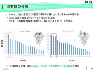 44
2022/6/14
 Closed, Open量型の3体相互作用CP分解における、各モードの固有値
・ SVD の固有値は 20 モードで非常に小さくなる
・ 20 モードの累積固有値和の約 3分の2 がおよそ10 モードで寄与
→ 今回の検証では、両form、第1～第3モードで特徴づけられる残基を抽出
mode mode
固有値
固有値の分布
【富岳】
 