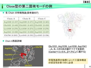 45
2022/6/14
【富岳】
 Chain A残基詳細
 各 Chain の特徴残基(固有値607)
Glu1031, Arg1039, Lys1038, Asp1041
→A、B、Cの3本の鎖すべてで支配的
(Centerヘリックス、βヘアピンに属する)
荷電残基間の塩橋によって三量体構造
の安定性を保つのに必須
Close型の第二固有モードの例
 