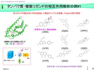 2022/6/14 69
タンパク質-複数リガンドの相互作用解析の例#1
女性ホルモン Estradiol
(1ERE)
(1X7E)
(1X7R)
(2QA6)
(2QZO)
(3ERD) (3UU7)
(3Q95)
(3HM1)
名前が長いため（Estradiol以外PDBIDで表記）
1EREにおけるERとリガンド
（緑 : ER 紫 : リガンド）
Ref.; R. Hatada et al., to be submitted.
各リガンドの複合体にMDを実施して構造サンプルを調製、Tucker分解で解析
 