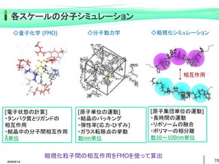 各スケールの分子シミュレーション
◇量子化学 (FMO)
[電子状態の計算]
・タンパク質とリガンドの
相互作用
・結晶中の分子間相互作用
Å単位
◇分子動力学
[原子単位の運動]
・結晶のパッキング
・弾性率(応力-ひずみ)
・ガラス転移点の挙動
数nm単位
◇粗視化シミュレーション
[原子集団単位の運動]
・長時間の運動
・リポソームの融合
・ポリマーの相分離
数10～100nm単位
相互作用
粗視化粒子間の相互作用をFMOを使って算出
2022/6/14 78
 