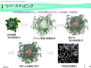 DPD結果
（約1000粒子） アフィン変換（体積拡大） 原子化
（約10000原子）
MDによる緩和（NPT） FMO(IFIE解析)
◇DPD結果を再原子化し、FMO計算を行うスキームを確立 （DSRMS）
Ref.; K. Okuwaki et al., to be submitted.
リバースマッピング
2022/6/14 85
 