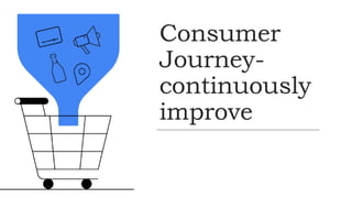 Consumer
Journey-
continuously
improve
 