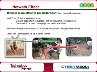 MIT Network Effect