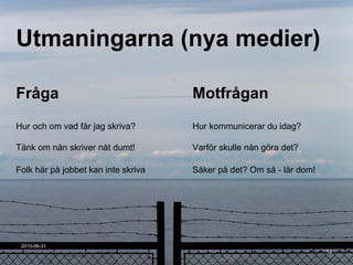 Utmaningarna (nya medier)

Fråga                                Motfrågan
Hur och om vad får jag skriva?       Hur kommunicerar du idag?

Tänk om nån skriver nåt dumt!        Varför skulle nån göra det?

Folk här på jobbet kan inte skriva   Säker på det? Om så - lär dom!




 2010-08-31
                                                                      14
 