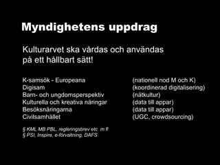 Myndighetens uppdrag
Kulturarvet ska vårdas och användas
på ett hållbart sätt!

K-samsök - Europeana                    (nationell nod M och K)
Digisam                                 (koordinerad digitalisering)
Barn- och ungdomsperspektiv             (nätkultur)
Kulturella och kreativa näringar        (data till appar)
Besöksnäringarna                        (data till appar)
Civilsamhället                          (UGC, crowdsourcing)
§ KML MB PBL, regleringsbrev etc m fl
§ PSI, Inspire, e-förvaltning, DAFS
 