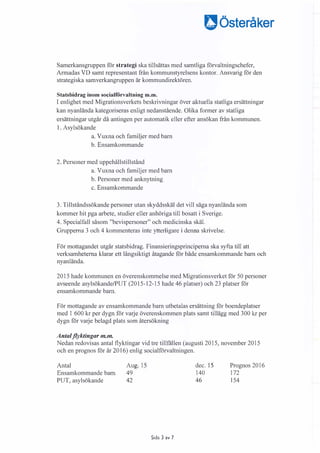 Dösteråker
Samerkansgruppen för strategi ska tillsättas med samtliga förvaltningschefer,
Armadas VD samt representant från kommunstyrelsens kontor. Ansvarig för den
strategiska samverkangruppen är kommundirektören.
Statsbidrag inom socialförvaltning m.m.
I enlighet med Migrationsverkets beskrivningar över aktuella statliga ersättningar
kan nyanlända kategoriseras enligt nedanstående. Olika former av statliga
ersättningar utgår då antingen per automatik eller efter ansökan från kommunen.
1. Asylsökande
a. Vuxna och familjer med barn
b. Ensamkommande
2. Personer med uppehållstillstånd
a. Vuxna och familjer med barn
b. Personer med anknytning
c. Ensamkommande
3. Tillståndssökande personer utan skyddsskäl det vill säga nyanlända som
kommer hit pga arbete, studier eller anhöriga till bosatt i Sverige.
4. Specialfall såsom "bevispersoner" och medicinska skäl.
Grupperna 3 och 4 kommenteras inte ytterligare i denna skrivelse.
För mottagandet utgår statsbidrag. Finansieringsprinciperna ska syfta till att
verksamheterna klarar ett långsiktigt åtagande för både ensamkommande barn och
nyanlända.
2015 hade kommunen en överenskommelse med Migrationsverket för 50 personer
avseende asylsökande/PUT (2015-12-15 hade 46 platser) och 23 platser för
ensamkommande barn.
För mottagande av ensamkommande barn utbetalas ersättning för boendeplatser
med 1 600 kr per dygn för varje överenskommen plats samt tillägg med 300 kr per
dygn för varje belagd plats som återsökning
Antalflyktingar m.m.
Nedan redovisas antal flyktingar vid tre tillfällen (augusti 2015, november 2015
och en prognos för år 2016) enlig socialförvaltningen.
Antal
Ensamkommande barn
PUT, asylsökande
Aug. 1
49
42
Sida 3 av 7
dec. 15
140
46
Prognos 2016
172
154
 